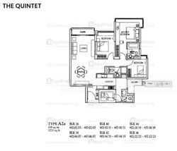 The Quintet (D23), Condominium #575488041